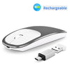 Rechargeable Wireless Mouse Dual Mode