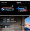 Ultrathin Portable LED Projector