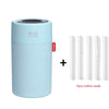 Portable Mini Cool Mist Humidifier