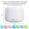 Adjustable Mist Maker with 7 Colors LED Night Light