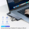 USB 3.0 HDMI-compatible for MacBook Pro Air