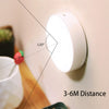 LED Infrared Sensor Night Light