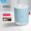 Portable Mini Cool Mist Humidifier