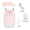 Electric Humidifier Aroma Air Diffuser