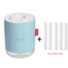 Portable Mini Cool Mist Humidifier